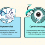 What Is an Ophthalmologist vs Optometrist?
