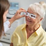 Best Glaucoma Treatments in the World