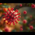 Covid Symptoms